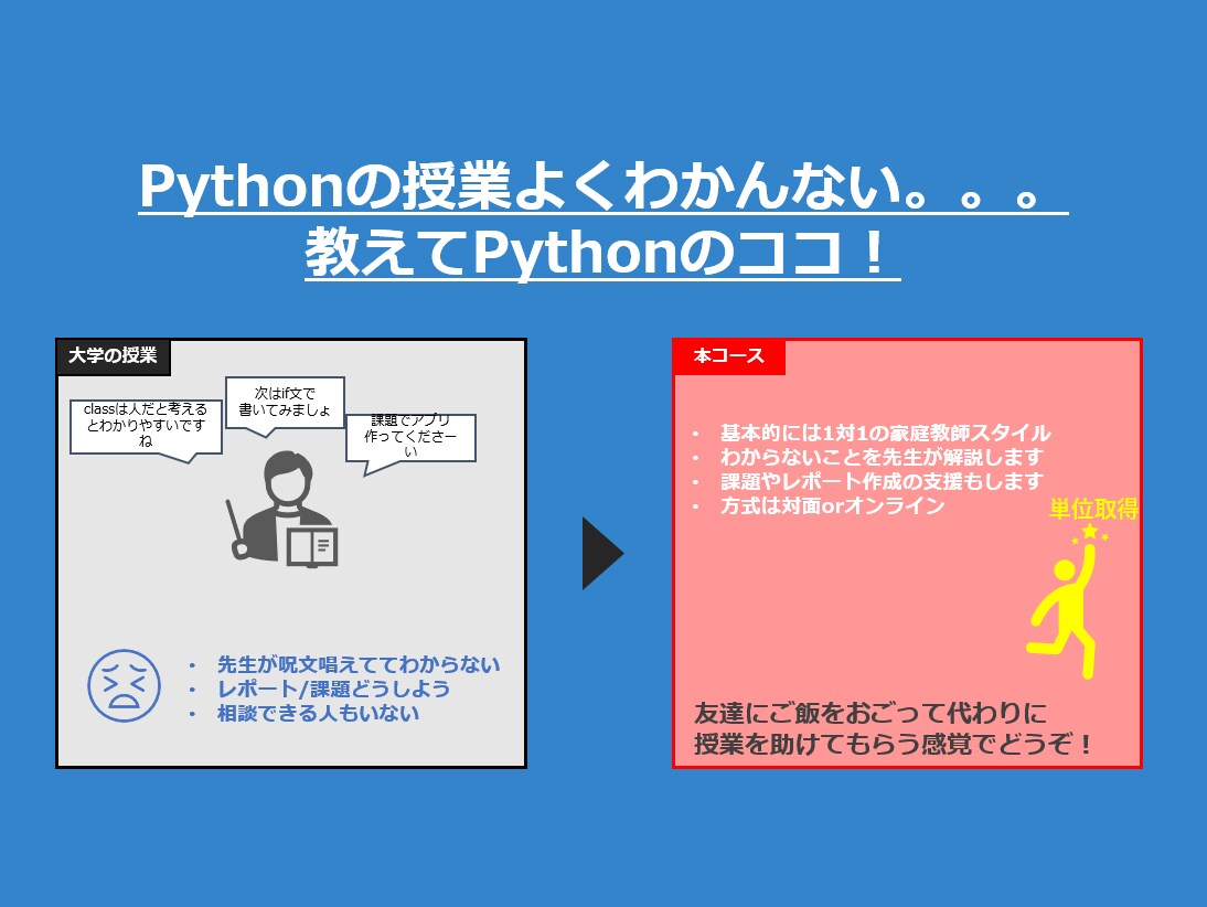 大学のPython授業わかない。お手伝いします Pythonのココを教えてほしいや課題手伝って！に対応します イメージ1