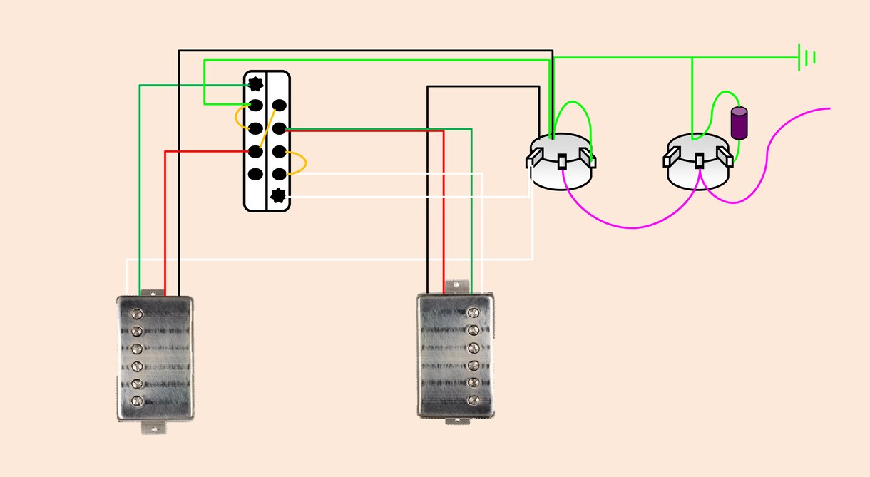 レビンソンピックアップSSH  ブースター回路付属 レビンソンピックアップSSH ブースター回路付属 レビンソン