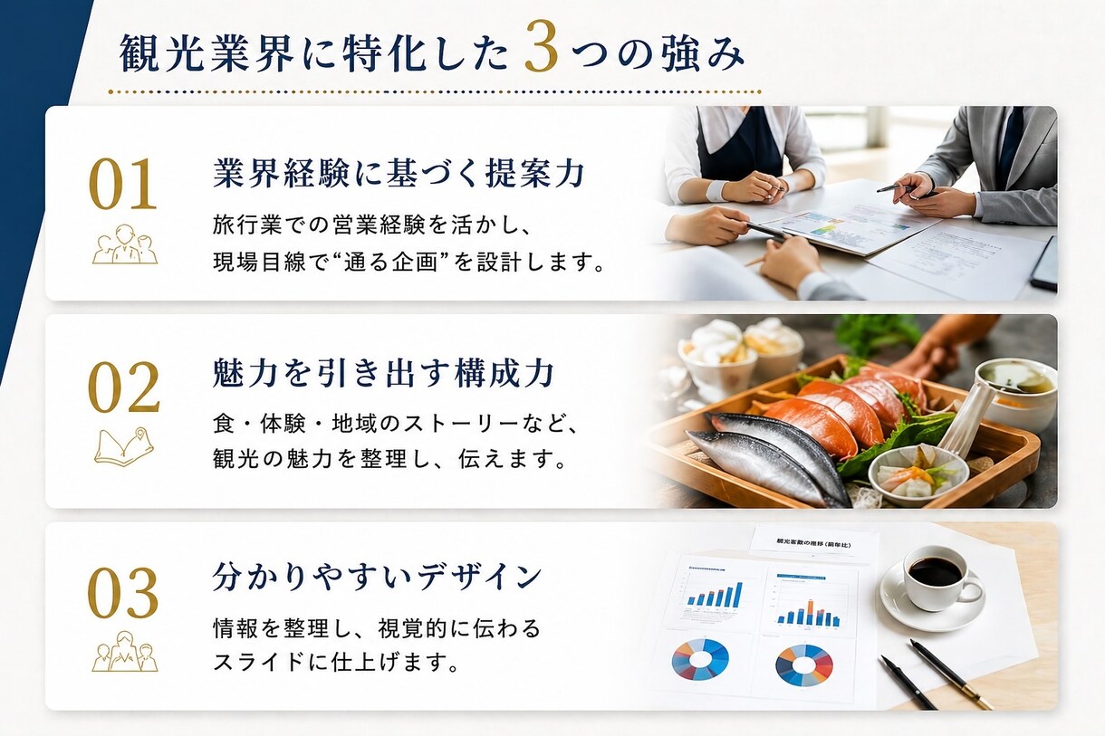 営業資料・パワポを作成｜観光・自治体対応致します 専門性を兼ね備えた高品質の資料作成をサポート イメージ4