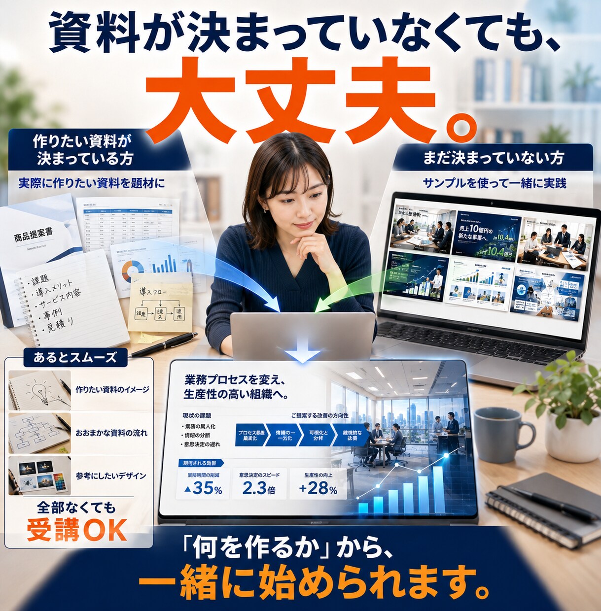 90分でAIプレゼン資料の作り方をレクチャーします 明日から仕事で使えるAI資料をレクチャー イメージ9