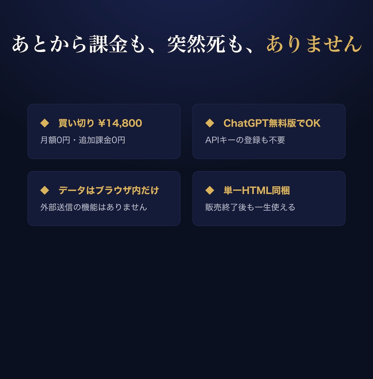 鑑定書の清書を2時間から3分にする道具を渡します 買い切り・月額なし。占い師専用カルテ+AI鑑定書PDF工房 イメージ7