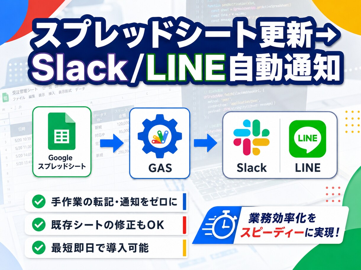 問い合わせ管理→Slack/LINE通知化します 新規問い合わせ・対応状況を即時通知。対応漏れ防止 イメージ1