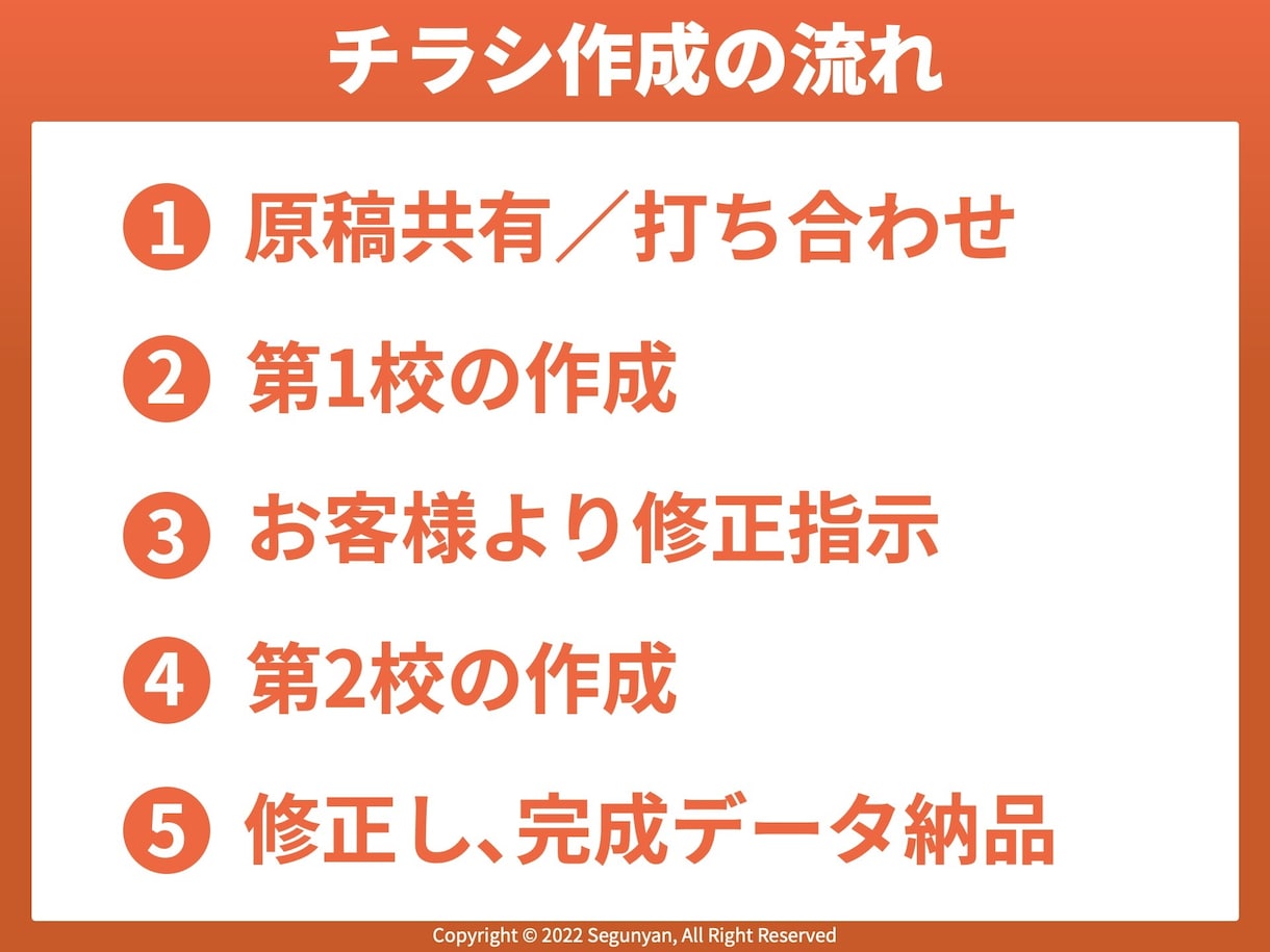 パワポで修正可能なチラシ作成いたします 【パワポで修正可能】【デザイン性も高い】チラシならお任せ！ イメージ4
