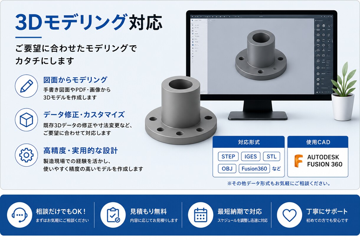3Dプリント代行｜図面・各種3Dデータに対応します 図面・各種3Dデータ対応、修正・モデリングも可能 イメージ3