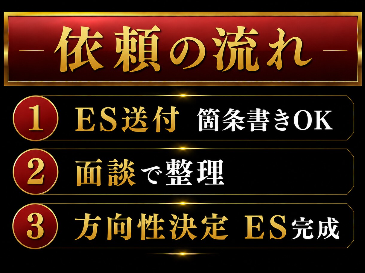 60分のビデオチャットで就活全体を整理します 大手メディア現役社員×修士キャリアコンサルタントの指導 イメージ4