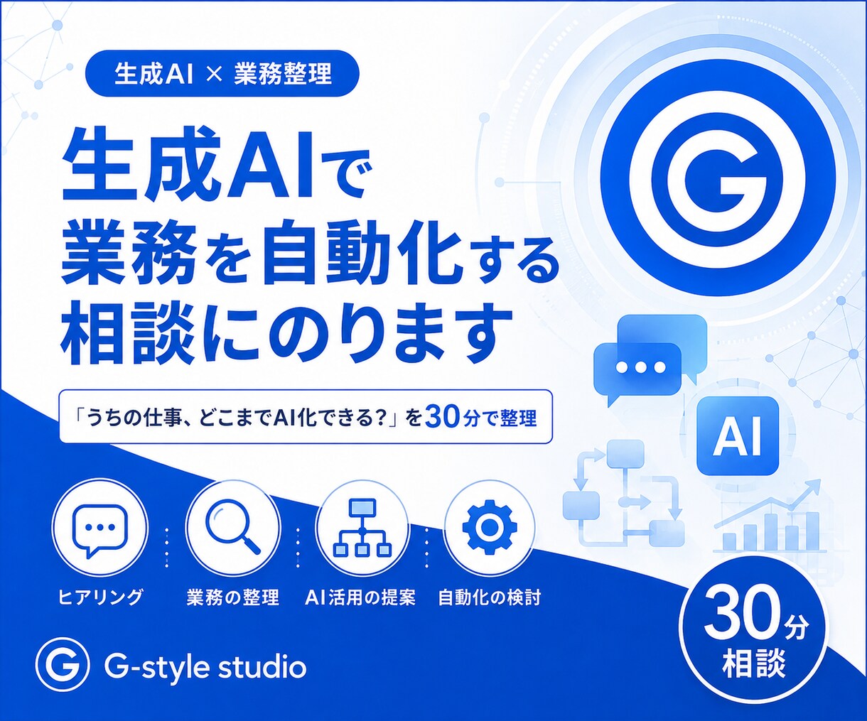 生成AIで業務を自動化する相談にのります 「うちの仕事、どこまでAI化できる？」を30分で整理 イメージ1