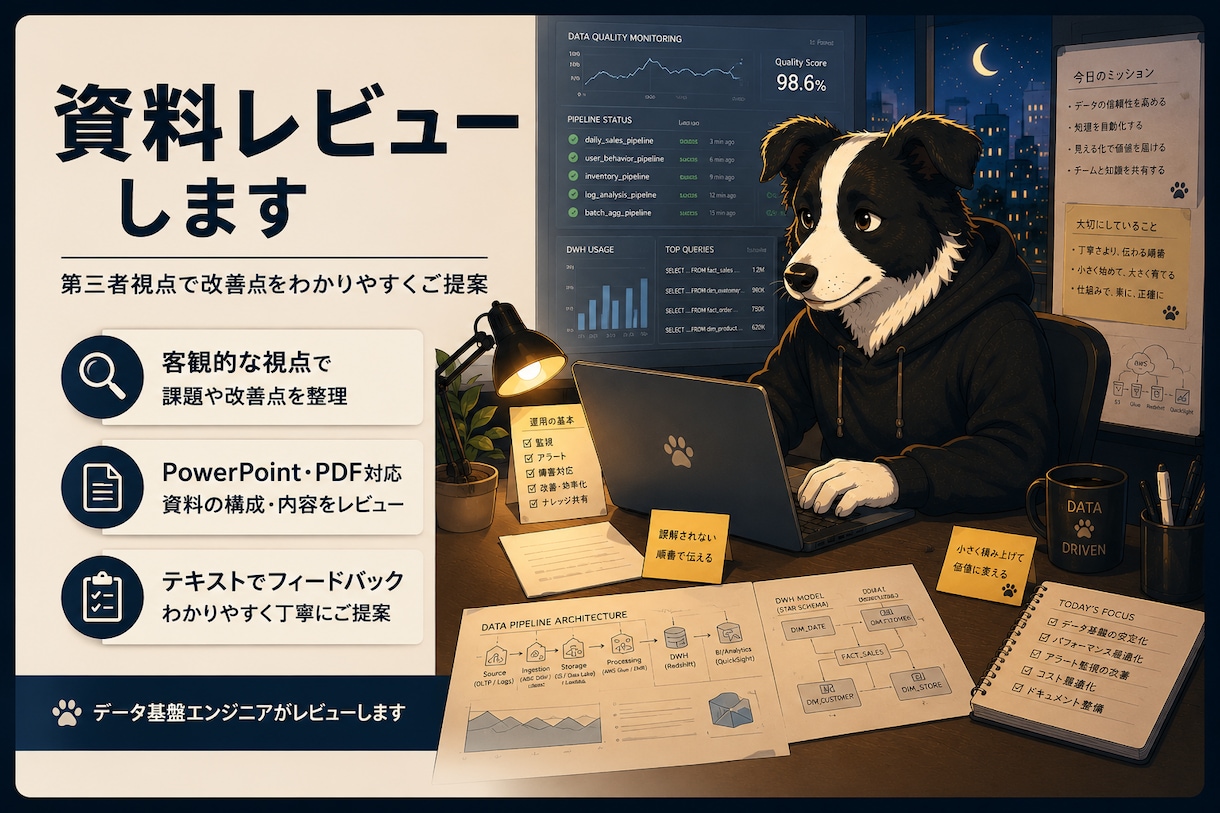 伝わる資料になるようレビューします 第三者視点でレビューし、改善点を分かりやすくご提案します イメージ1