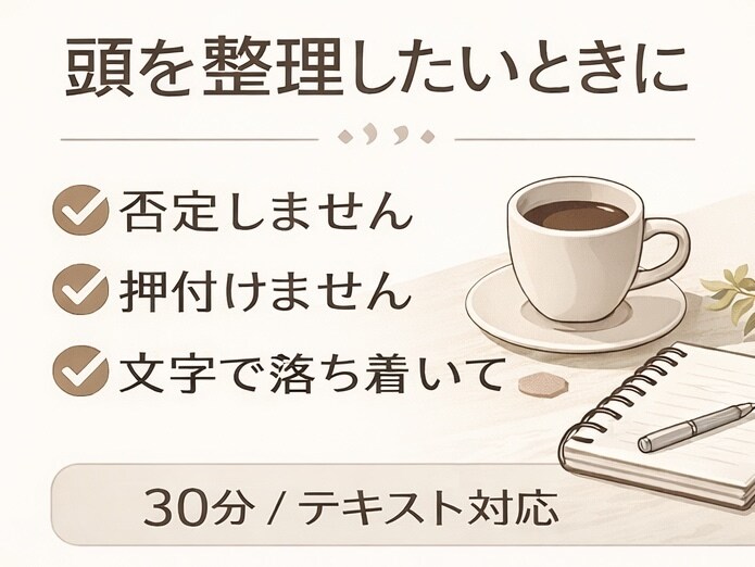 考えがまとまらない時にサポートします 文章で気持ちや状況を整える時間 イメージ1