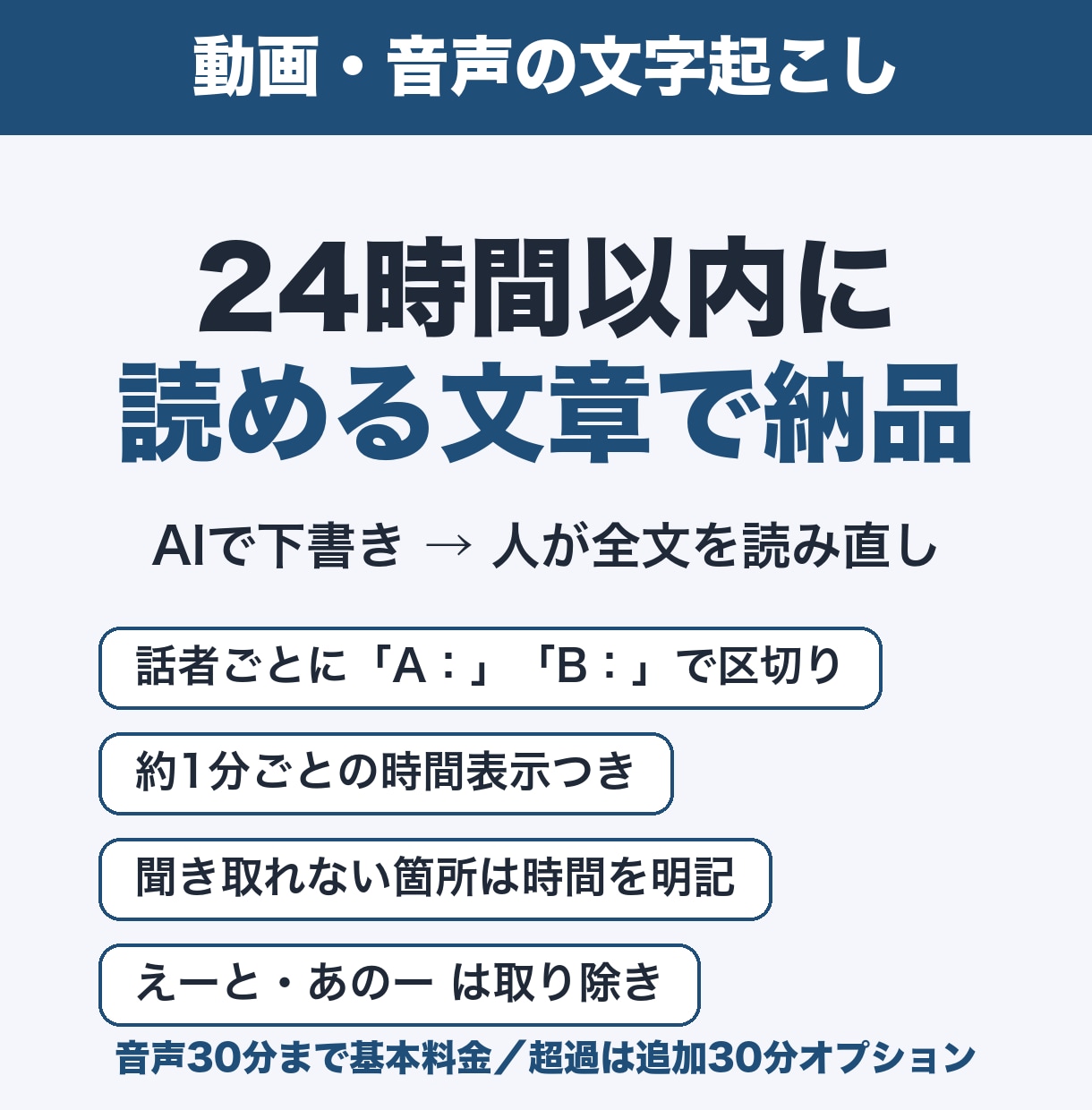 動画・音声の文字起こしを24時間以内に納品します AI下書き＋人の読み直し｜話者分け・時間付き イメージ1
