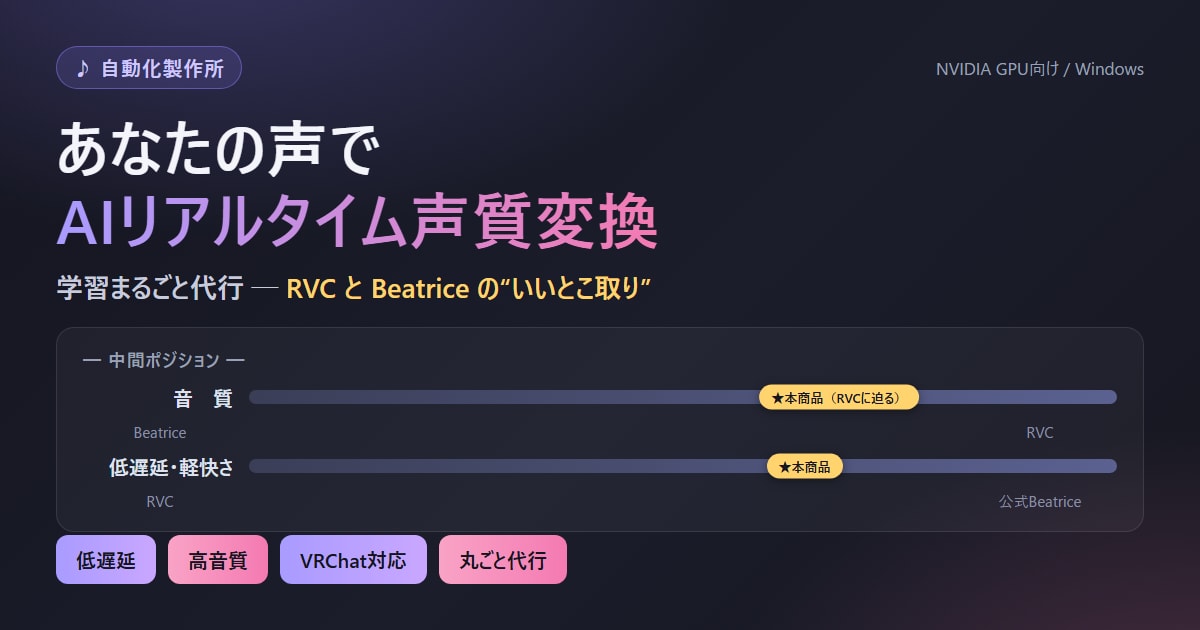 あなたの声で低遅延×高音質のAIボイチェン作ります RVCとBeatriceのいいとこ取り。低遅延で会話が快適 イメージ1