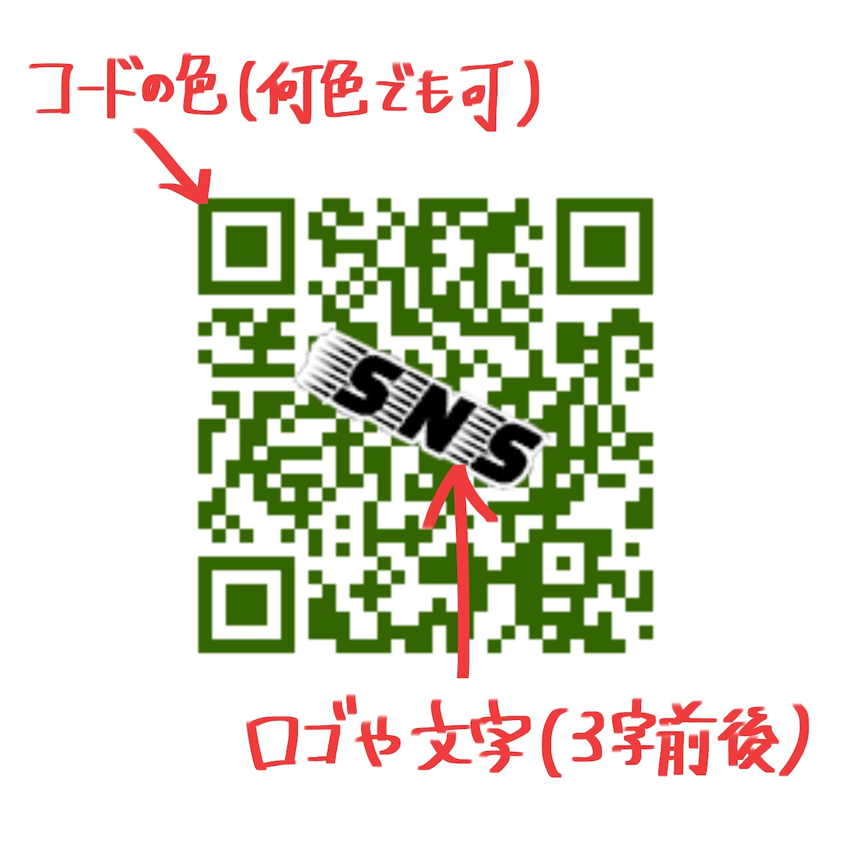 QRコード作成します 個性的で印象に残るデザインを！ イメージ2