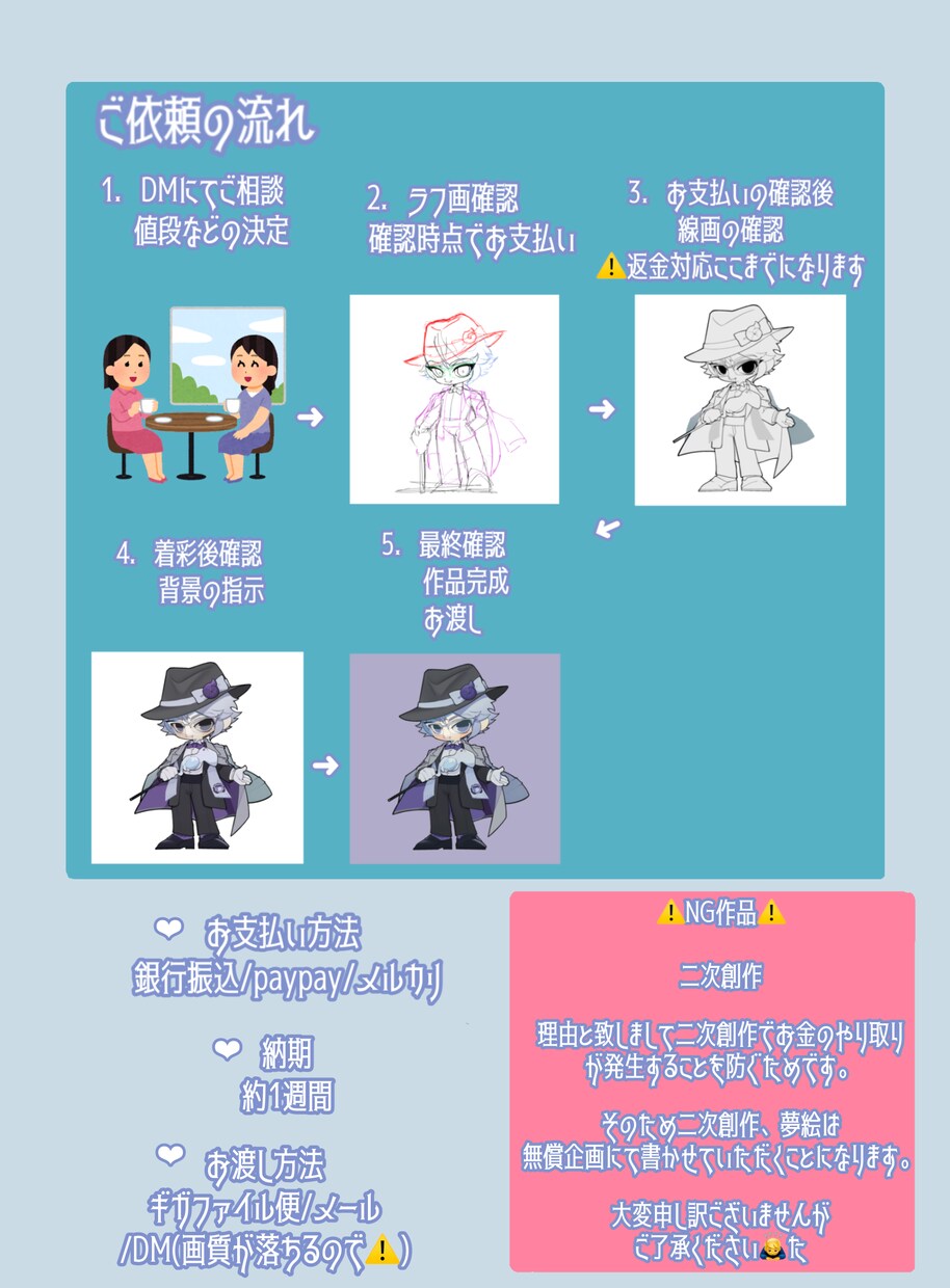 イラスト依頼しています ふんわりとした雰囲気からアニメ調なイラスト提供 イメージ2