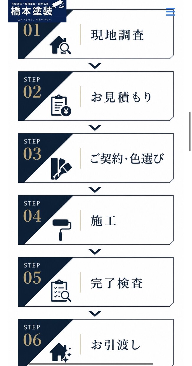 リーズナブルに。ホームページ制作します 新しい事業のスタートを、ホームページからお手伝いします イメージ4