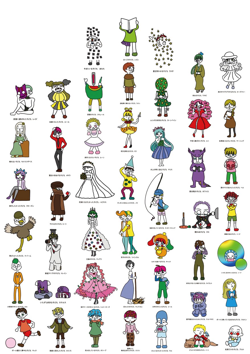 繊細なアートやゆるキャラなデザインを提供します アールブリュット作品、ポップなデジタル画 イメージ5