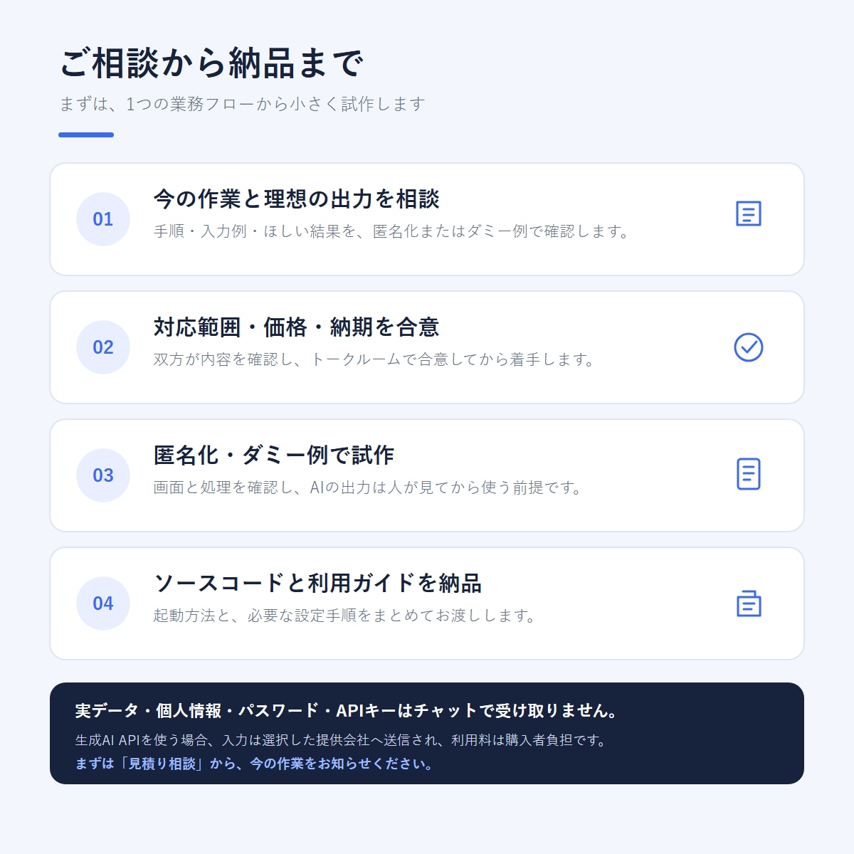 繰り返し作業をAI化するミニアプリを試作します 1業務フローから要件整理・画面試作・ソース納品 イメージ2