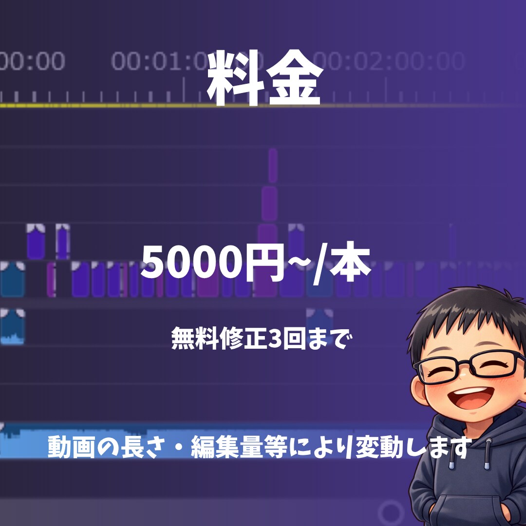 丸投げセット！！どんなジャンルでもやります 一括丸投げ動画編集セット！！どんなジャンルでもどうぞ！！ イメージ3