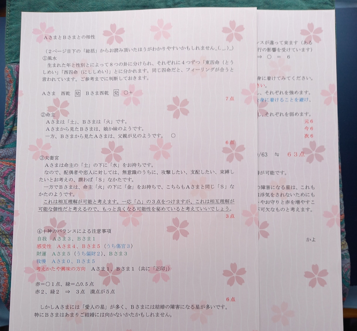 四柱推命と風水を用いて２人の相性を採点します 恋人に限らず、親子、友だちでもかまいません。 イメージ2