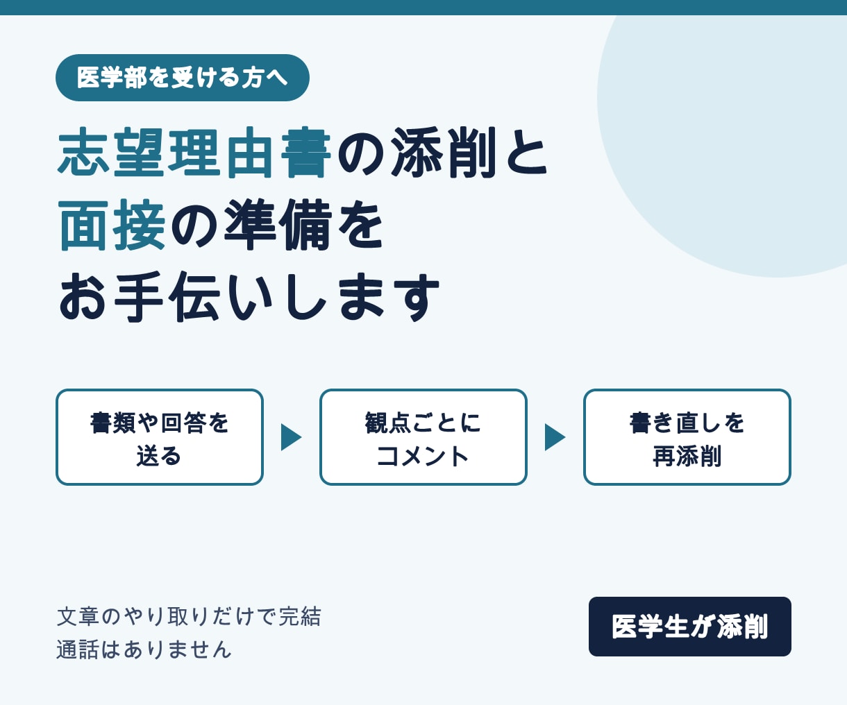 医学生が医学部の志望理由書と面接対策を添削します 文章のやり取りだけで完結。好きな時間に送れます イメージ1