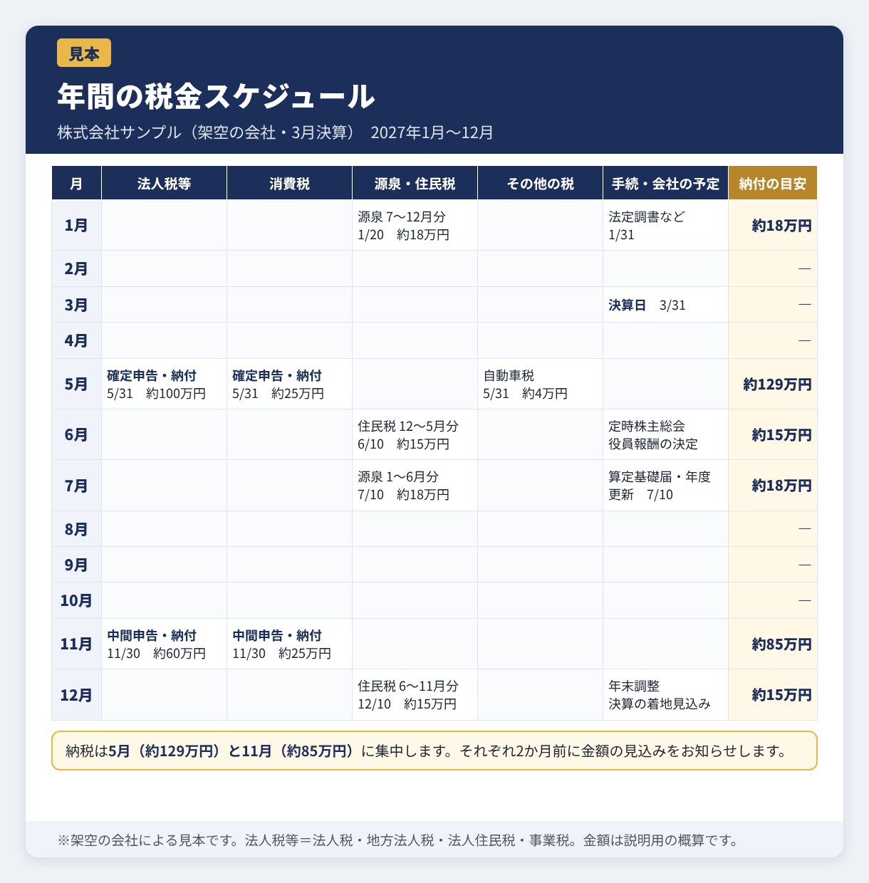 税理士が法人の経理と税務を月額で引き受けます 数字の意味と次の一手を、毎月お伝えします。 イメージ4