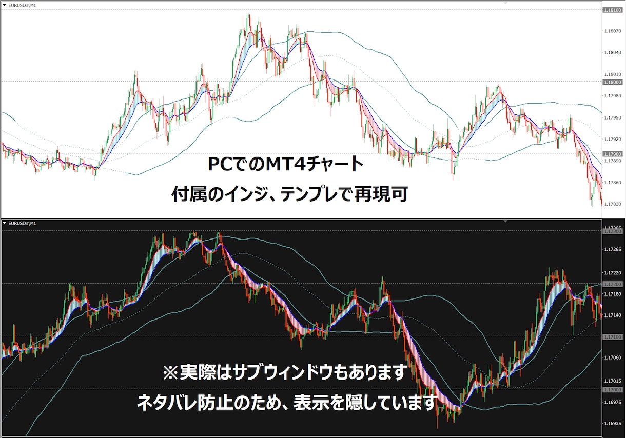 私が負け組～専業に成れた唯一の方法を伝授します 【残６枠のみ】プロに教わった、勝てなかった理由を知れた手法 イメージ5
