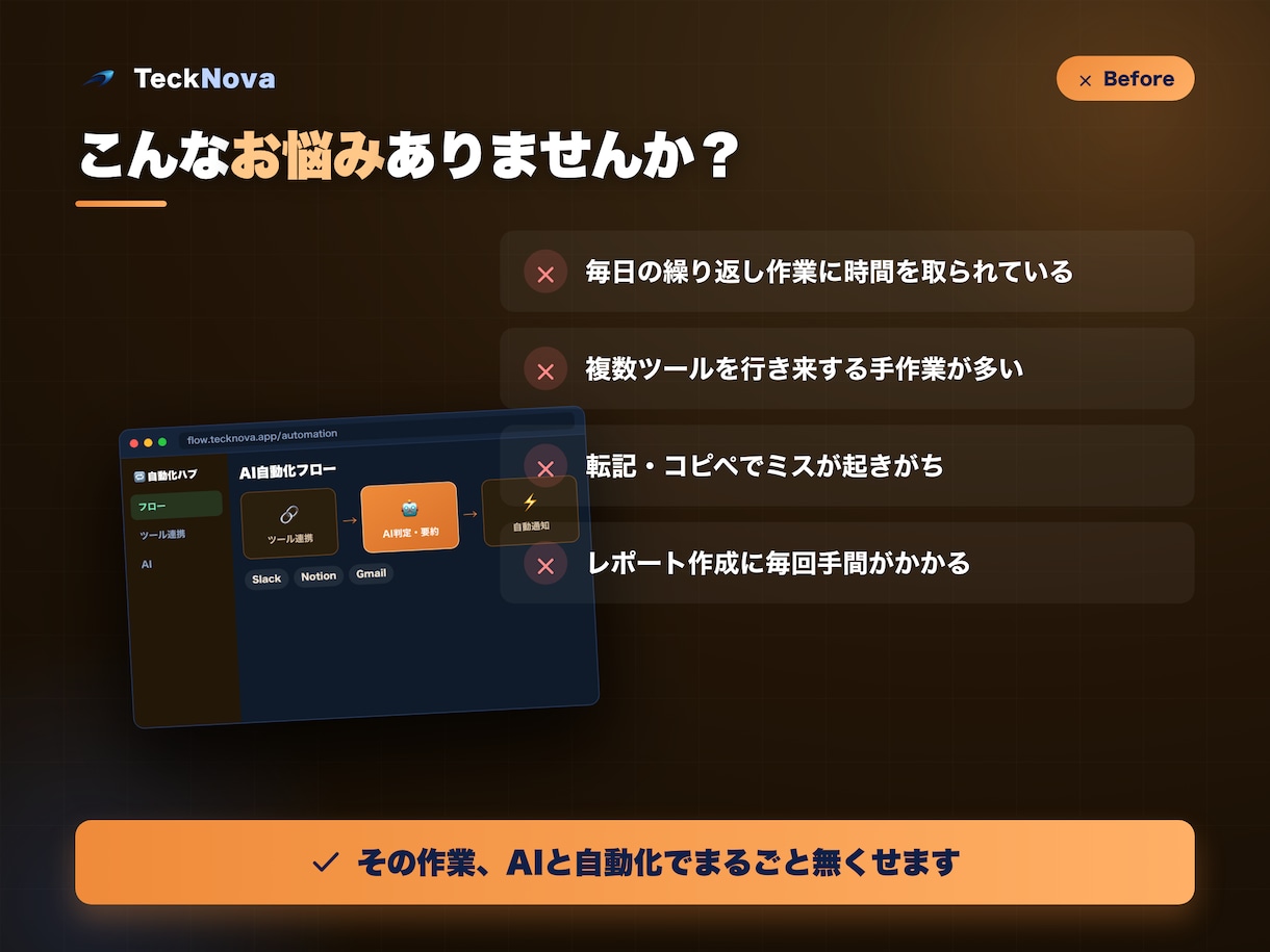 各種ツール連携×AIで業務を自動化します 面倒な業務フローを、AI×自動化でまるごと効率化 イメージ3
