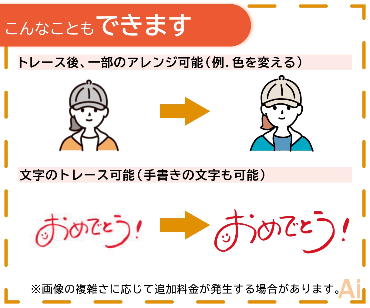 1枚1,000円～ロゴやイラストをトレースします 柔軟に、丁寧に、誠実に！　画像をトレースいたします。 イメージ4