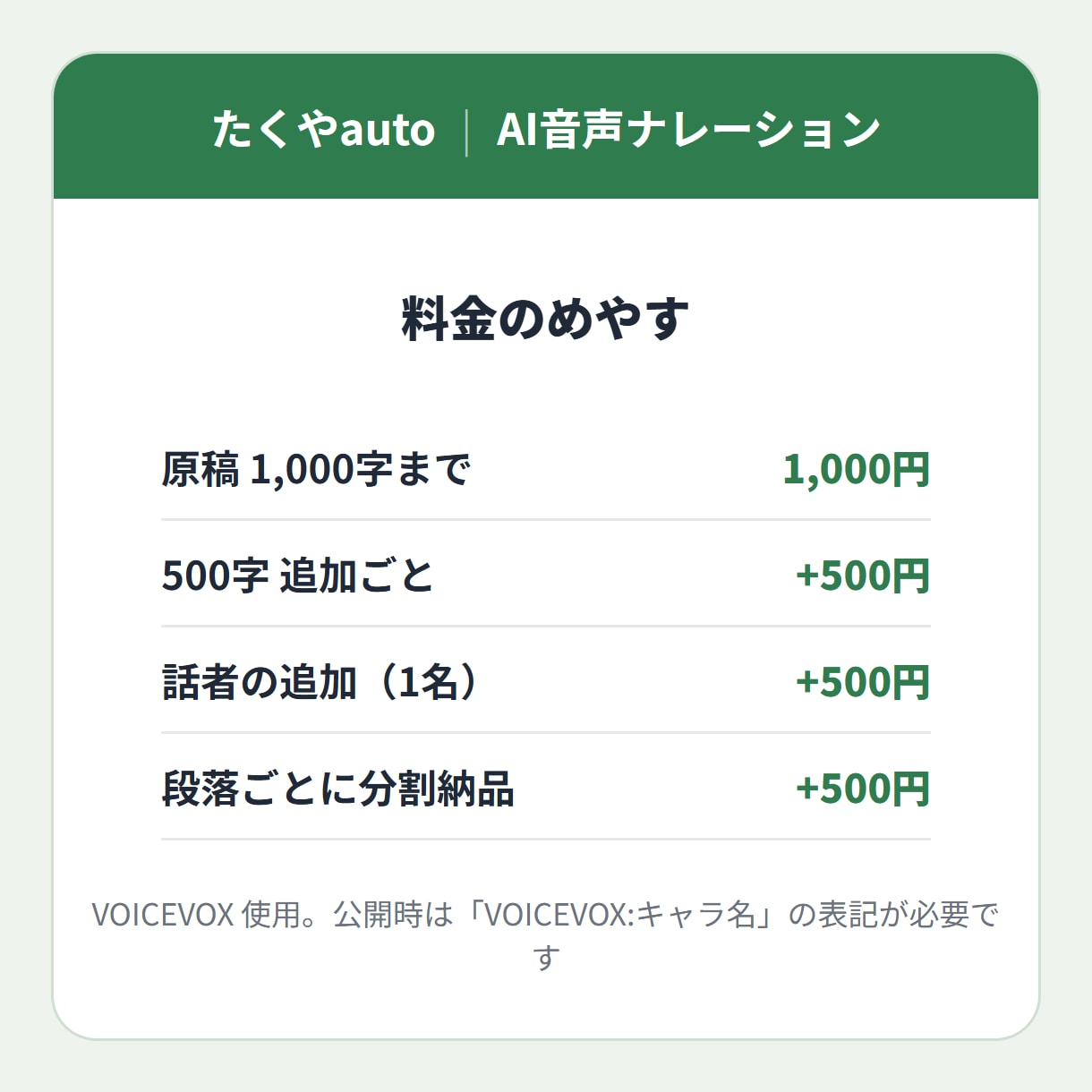 VOICEVOXでナレーション音声を作ります ずんだもん・めたん・つむぎの3声。原稿を送るだけで完成 イメージ3