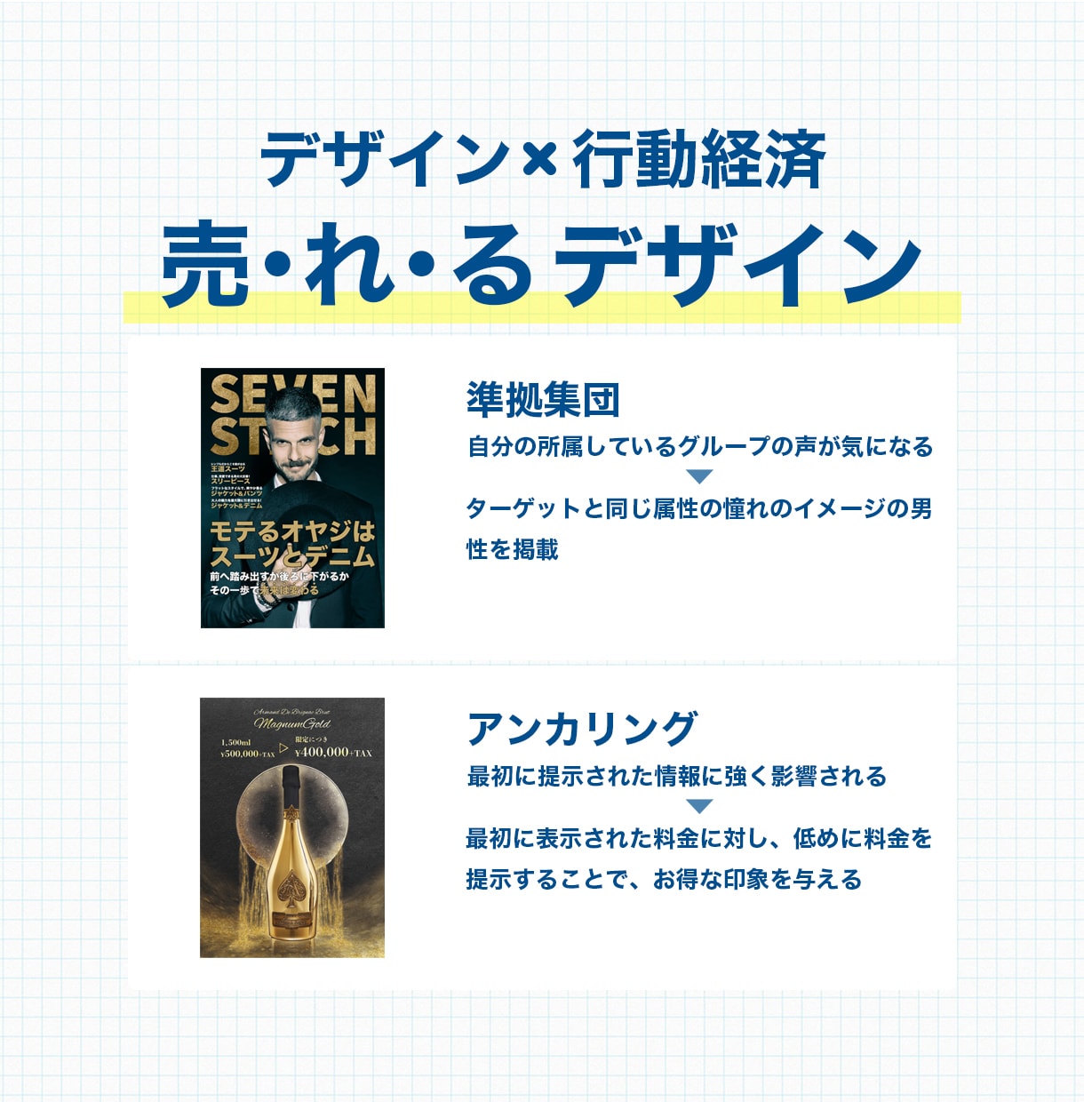 ポスター・看板を安心・安全・高品質で提供します A0まで料金変動なし！最短24時間でご提案。印刷丸投げ可能☆ イメージ2