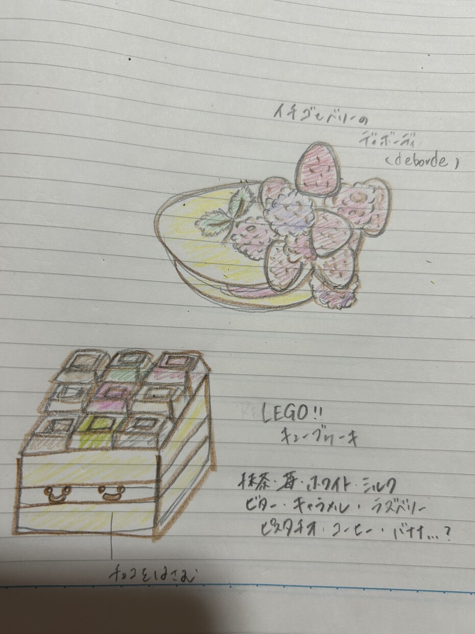 ケーキなどのお菓子のアイディアを売ります アイディア不足にお困りの方がいらっしゃいましたらぜひ イメージ2