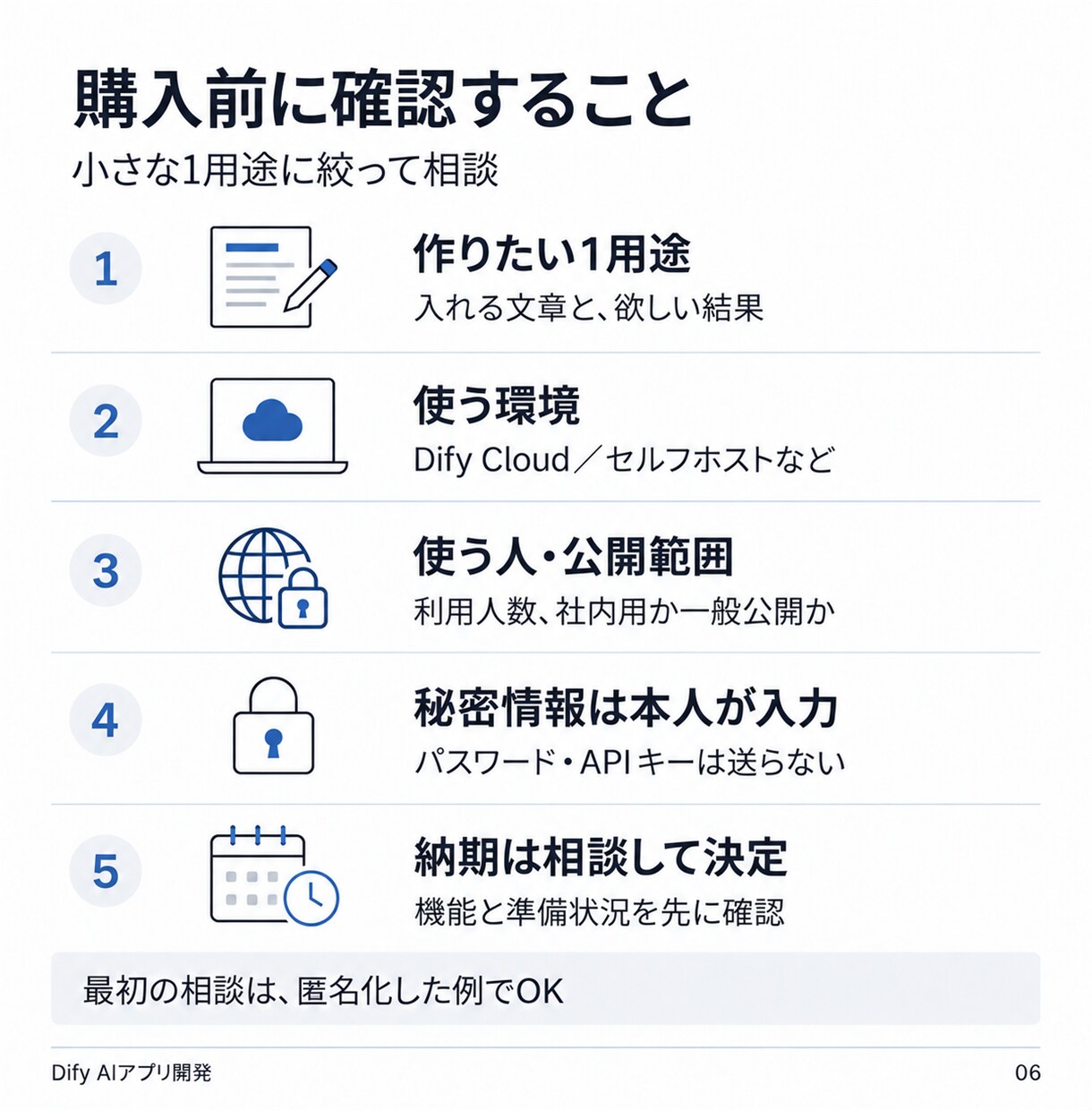 Difyで要約や返信案のAIアプリを開発します 仕事を1つ選び、入力例で確認・手順書まで納品 イメージ6