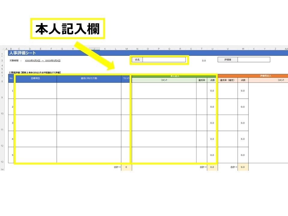 これから人事評価を導入する企業を支援します ３つの評価軸で適正に評価。ウェイトの調整も可能です。 イメージ2