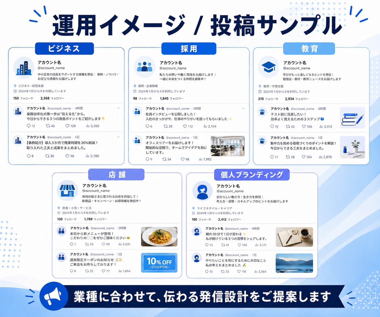 投稿〜集客まで！反応がとれるX運用をサポートします X運用を強化したい！｜投稿企画〜分析レポートまで対応 イメージ6