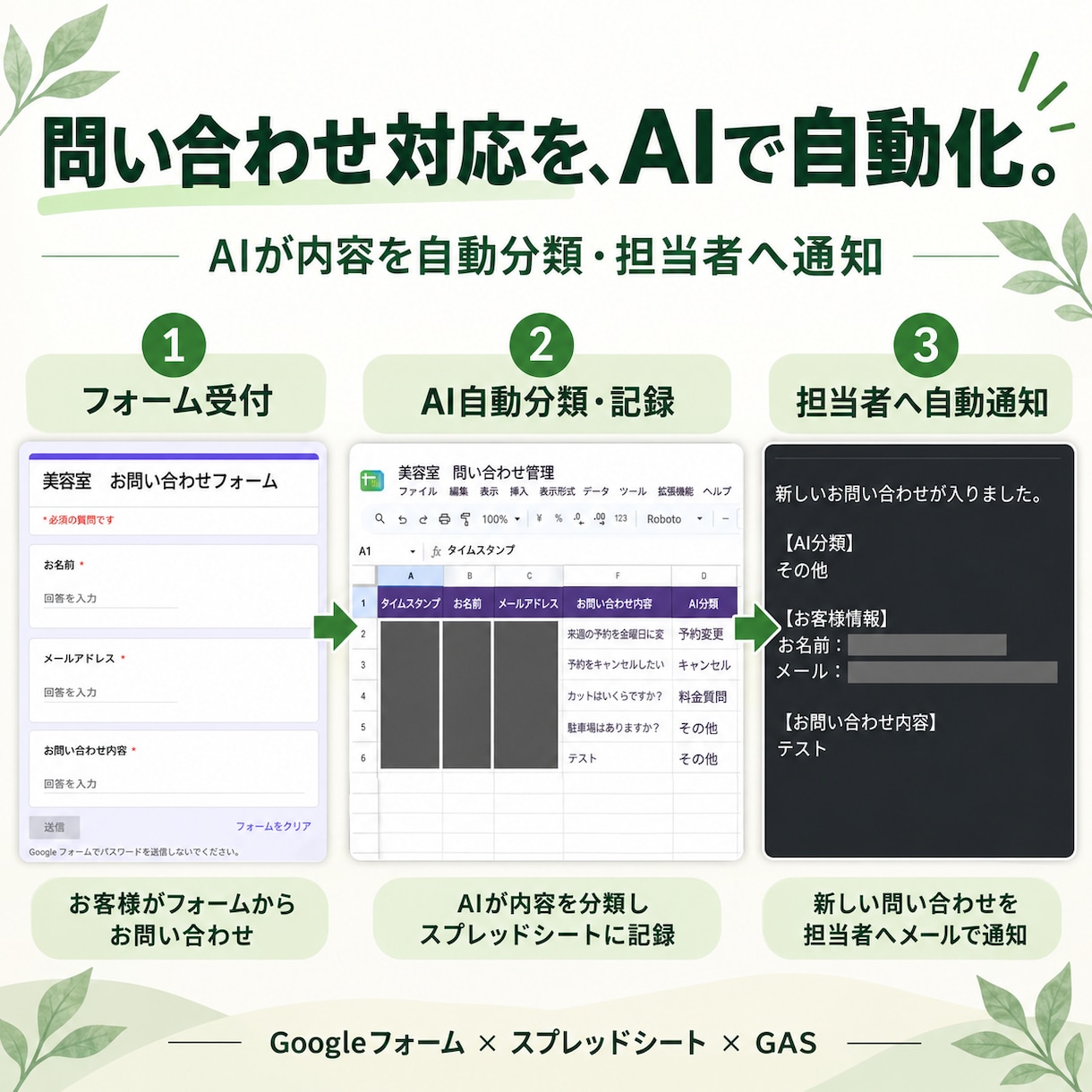 AIでお問い合わせ内容を自動分類・通知します 問い合わせ対応をAI×GASで自動分類・通知！ イメージ1