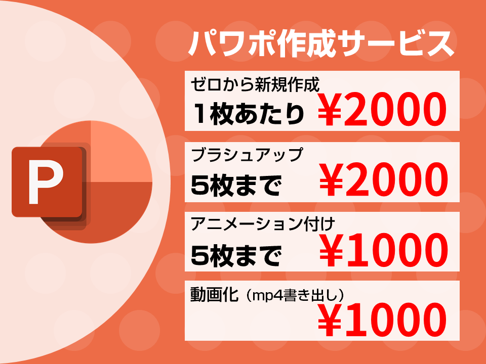 読みやすくわかりやすく！魅せるパワポを作ります 幅広い実績からあなたに合った資料をご提案します！ イメージ2