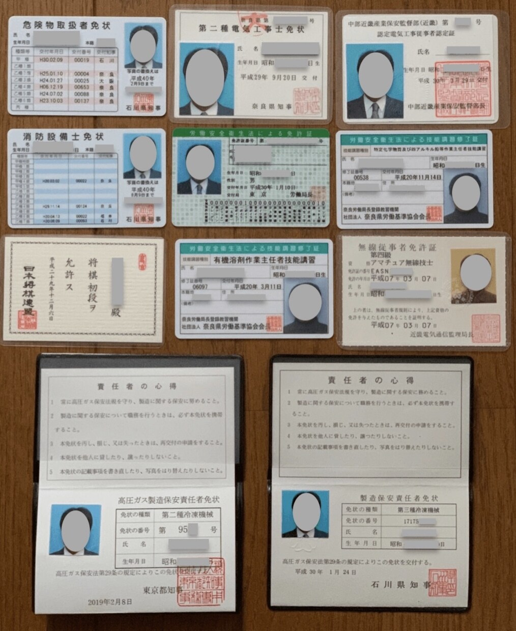 工業系資格取得の相談のります あなたも手に職を付けて人生を変えてみませんか？ イメージ1