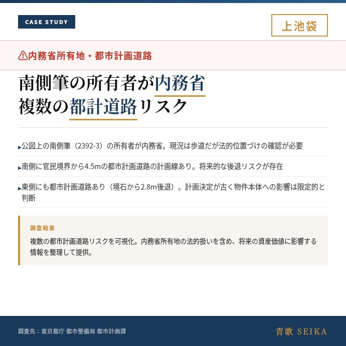 物件の法的リスクを宅建士が調査します 用途地域・接道・再建築可否を最短即日で確認。23区・横浜対応 イメージ2
