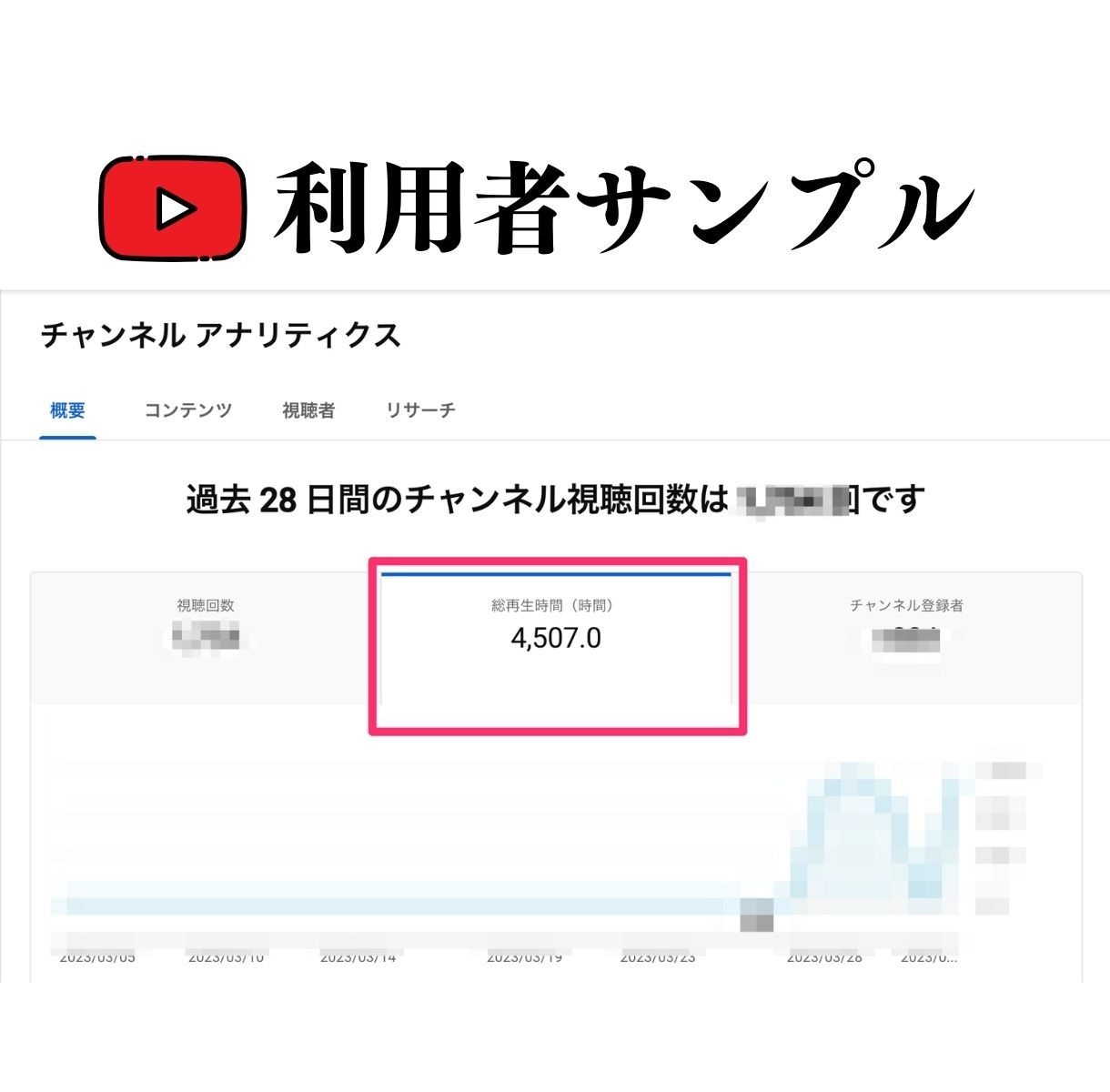 短い動画でもOK❗️再生時間増やします 【達成保証付き】⭐️収益化多数⭐️最大4000時間⭐️ イメージ2