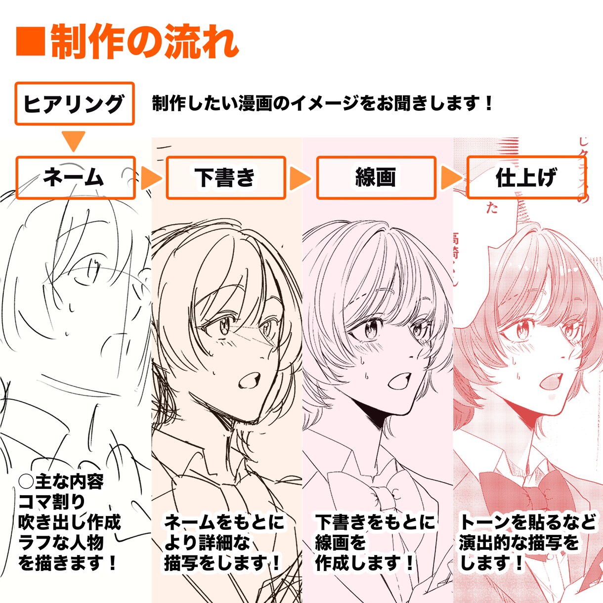 少女漫画向け！モノクロ漫画作成いたします 華やかな絵柄で漫画を制作いたしませんか？ イメージ3