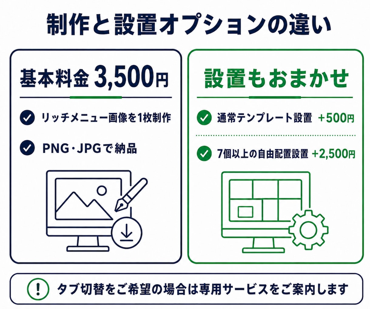 LINE公式のリッチメニュー画像を作成します 累計300枚以上｜見やすく押しやすいデザインを3,500円で イメージ10