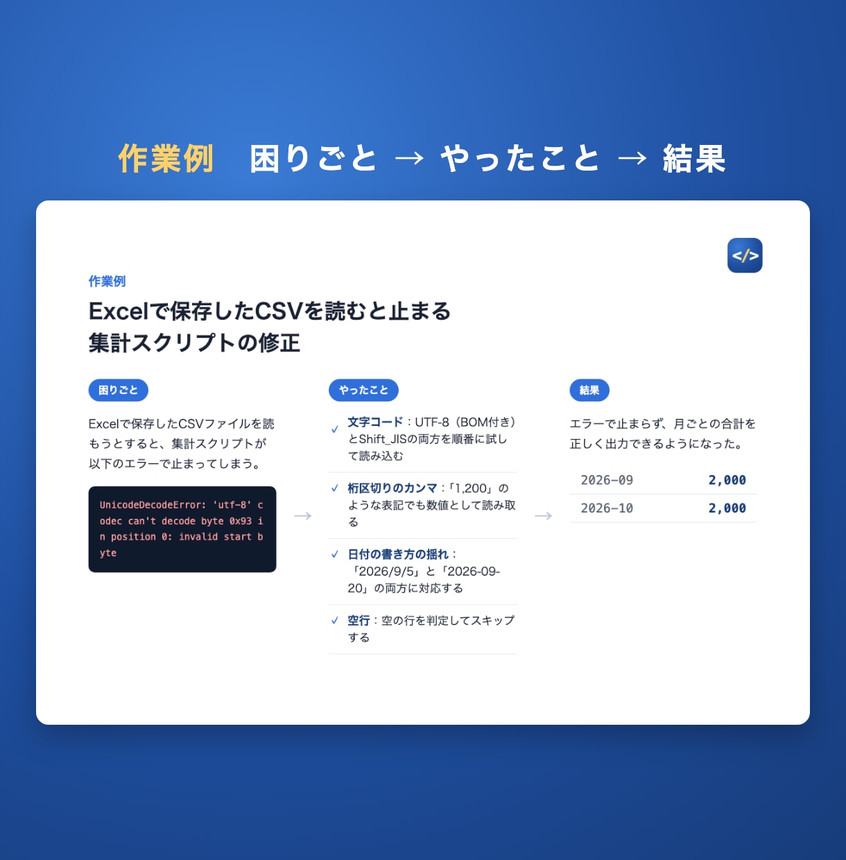 PythonやGASのエラー・不具合を直します AIで作ったツールの手直しもお受けします イメージ2