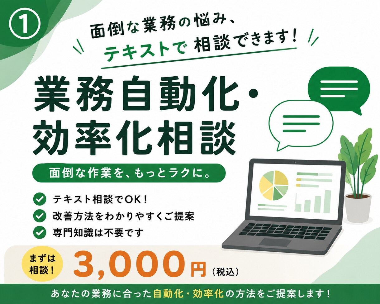 面倒な業務の自動化・効率化を提案します テキスト相談であなたの業務に合う改善方法を整理します イメージ1