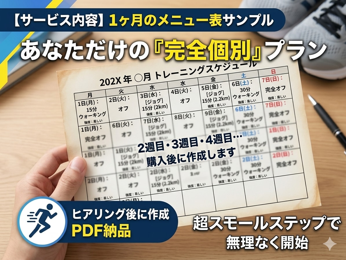 走歴30年の知見で初心者専用メニューを作ります 走歴30年の知恵を凝縮！初心者でも怪我なく続く特別メニュー イメージ3