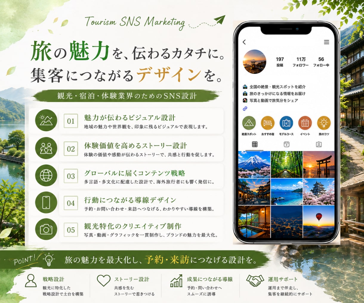 観光業界に特化したインスタグラム運用を提供します フォロワー11万人のノウハウを活かした運用で予約最大化 イメージ4