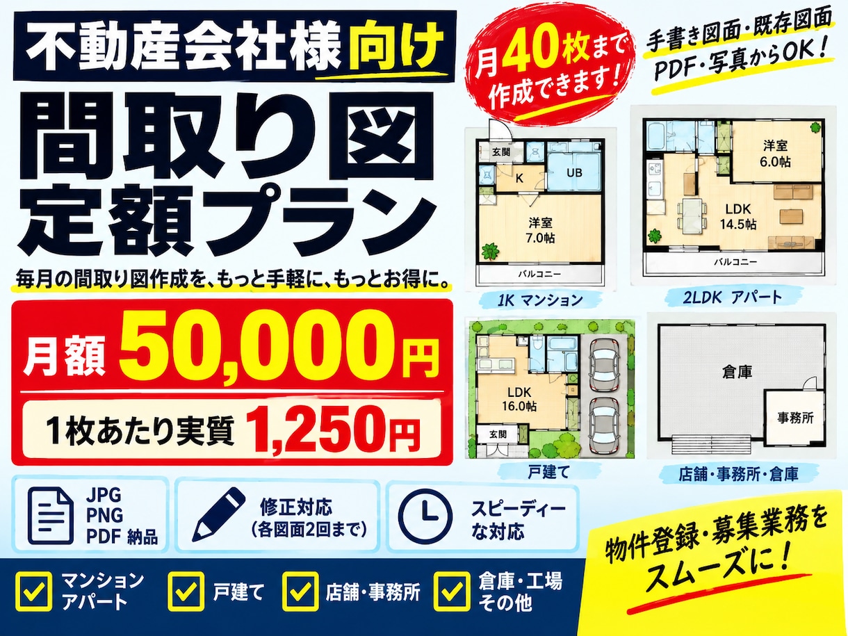 不動産会社向け間取り図を月40枚作成します 月5万円で40枚！大量物件の図面作成をサポート イメージ1