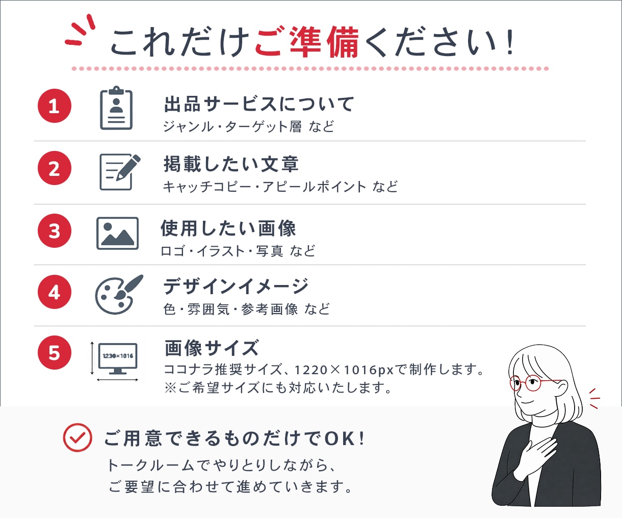 ココナラ相談カテゴリ特化｜出品画像をお作りします ** サービスの第一印象を彩る、1枚目へ ** イメージ4