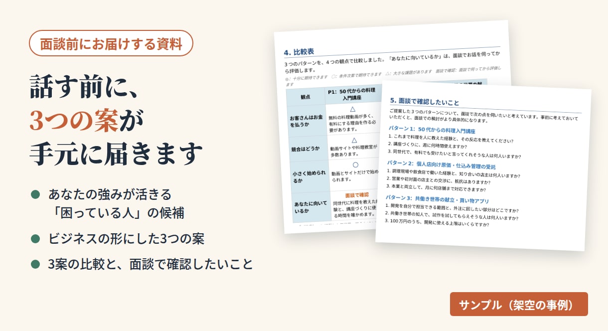 50代の副業・起業｜得意から3案を一緒に考えます 事前に3案を作成→60分面談｜同世代の中小企業診断士 イメージ2
