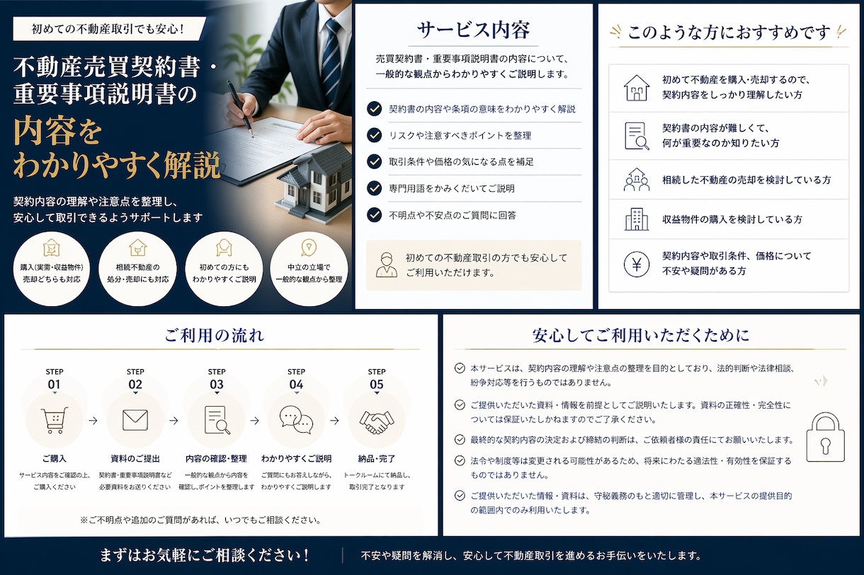 不動産売買契約書の不安をわかりやすく解消します 不安解消・注意点整理・セカンドオピニオン対応 イメージ1