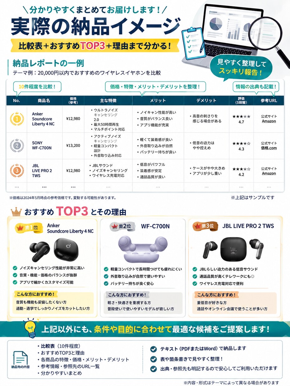 ネットで気になることを徹底リサーチします 商品比較・価格調査・情報収集までまとめてお任せください イメージ3