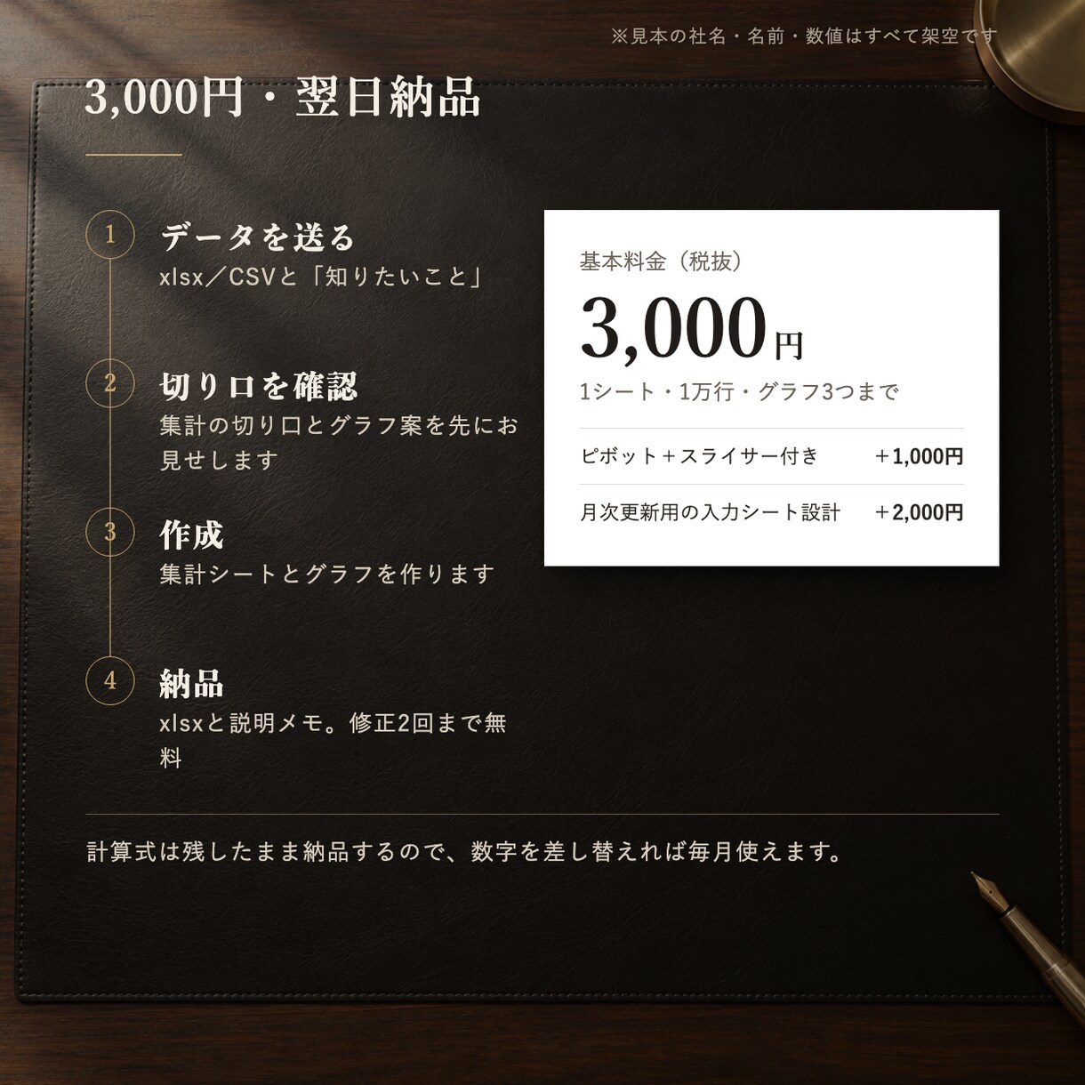 Excelのデータを集計してグラフにします 売上・アンケート・勤怠を表とグラフに。関数で更新可 イメージ3