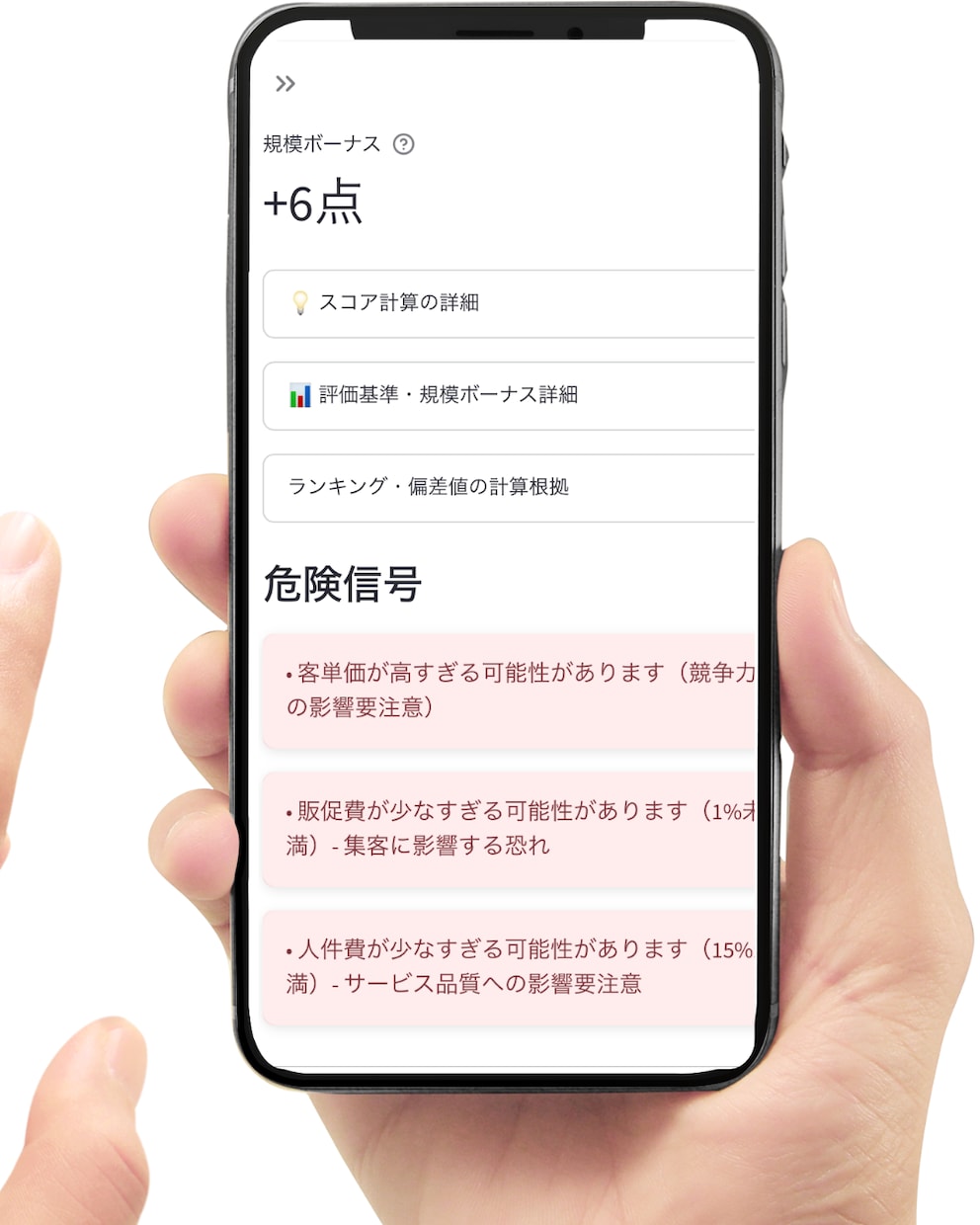 なんとなく経営がうまくいっていないを改善します 個人店舗特化！即対応！スピード感のあり、高品質な結果をお届け イメージ6